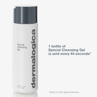 DermalogicaDermalogica Special Cleansing Gel 250mlSkinShop