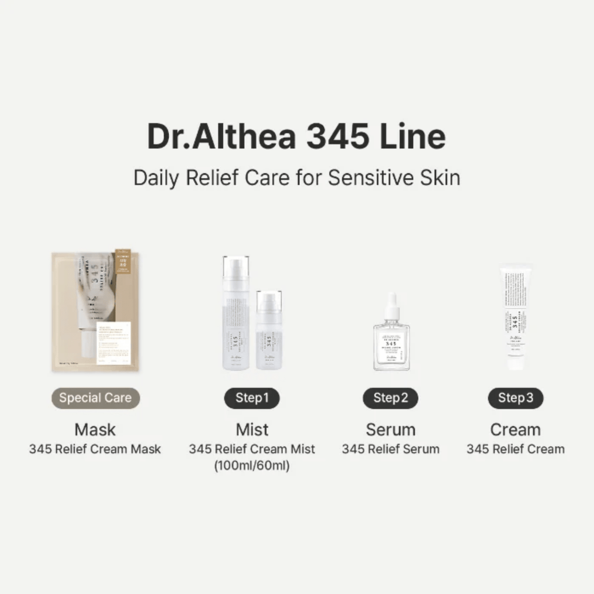 Dr. AltheaDr. Althea 345 Relief Serum 30mlSkinShop