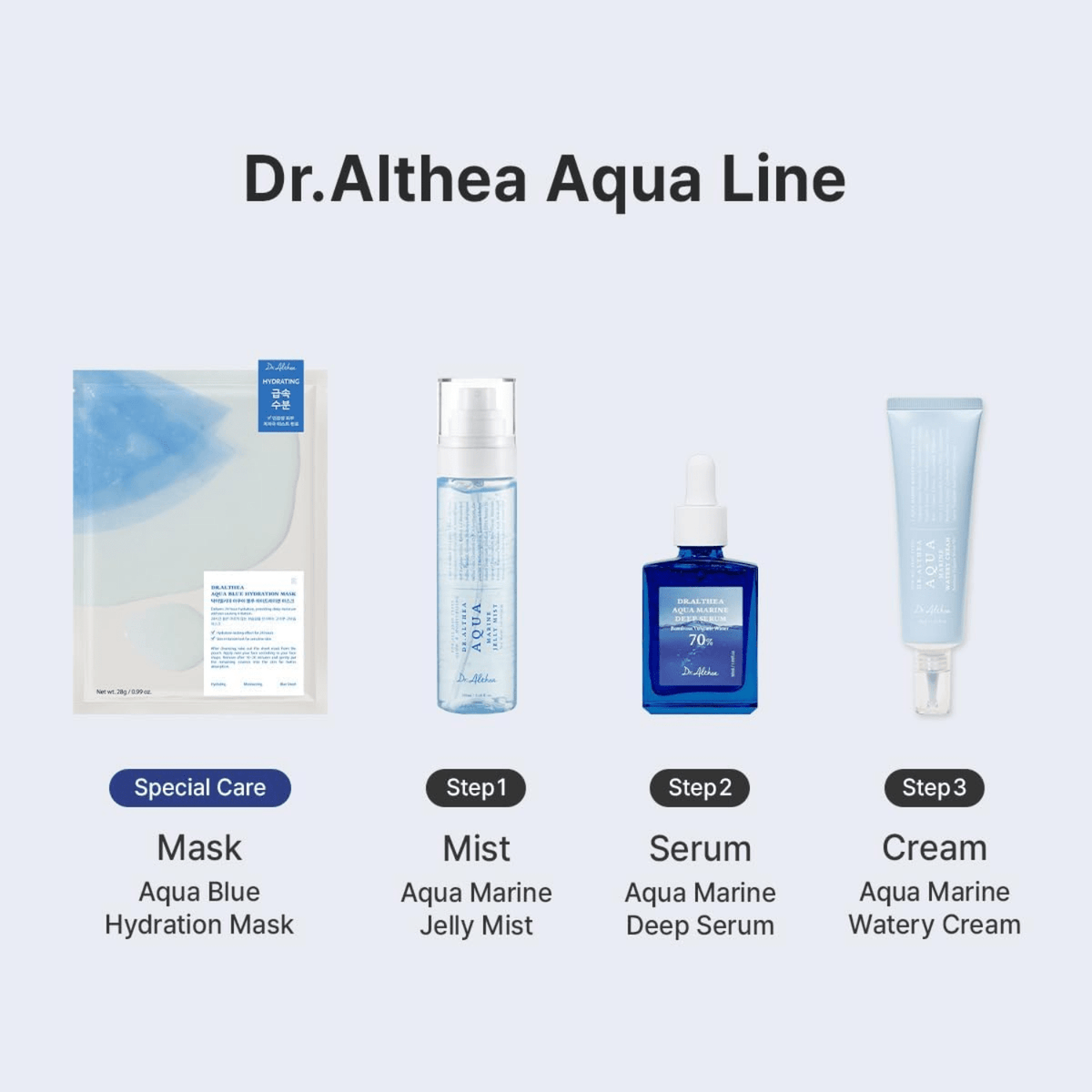Dr. AltheaDr. Althea Aqua Marine Deep Serum 30mlSkinShop