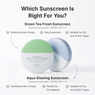 Dr. AltheaDr. Althea Green Tea Fresh Sunscreen 45mlSkinShop
