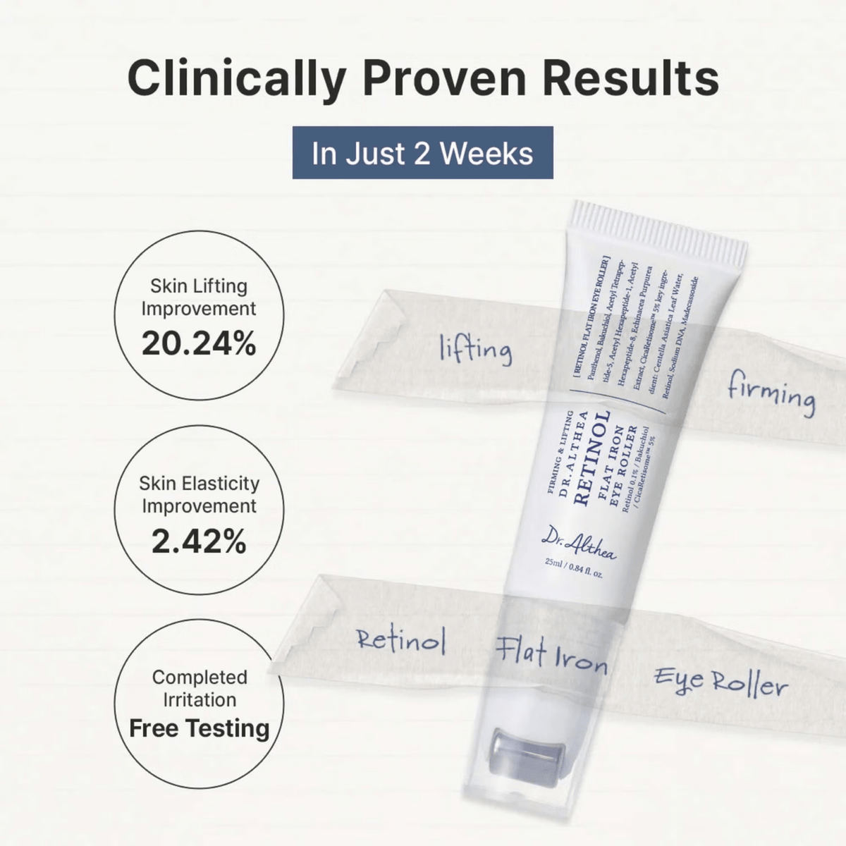 Dr. AltheaDr. Althea Retinol Flat Iron Eye Roller 25mlSkinShop