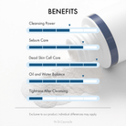 Dr. CeuracleDr. Ceuracle Pro-Balance Morning Enzyme Wash 50gSkinShop