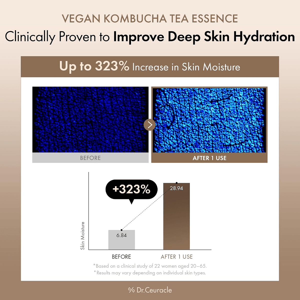 Dr. CeuracleDr. Ceuracle Vegan Kombucha Tea Essence 150mlSkinShop