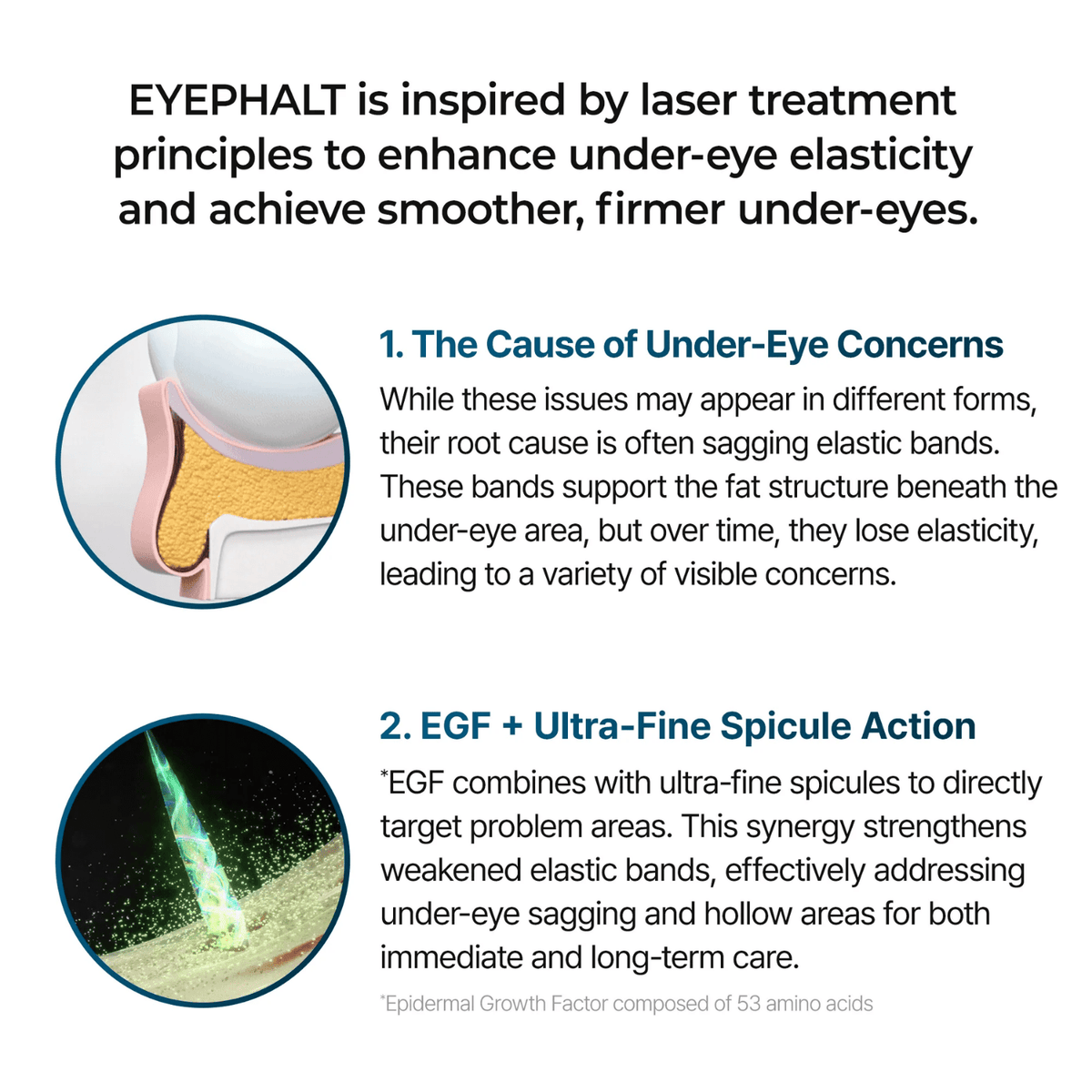 Dr.MelaxinDr.Melaxin Eyephalt Eyebag Cream 10mlSkinShop