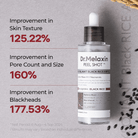 Dr.Melaxin Peel Shot Exfoliating Black Rice Ampoule 80ml SkinShop
