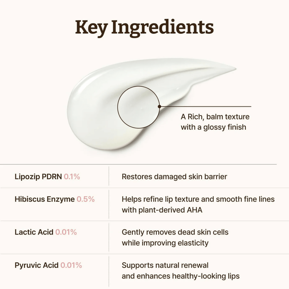 Dr.Reju-AllDr.Reju-All Advanced PDRN Rejuvenating Lip Serum 10mlSkinShop