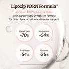 Dr.Reju-AllDr.Reju-All Advanced PDRN Rejuvenating Lip Serum 10mlSkinShop
