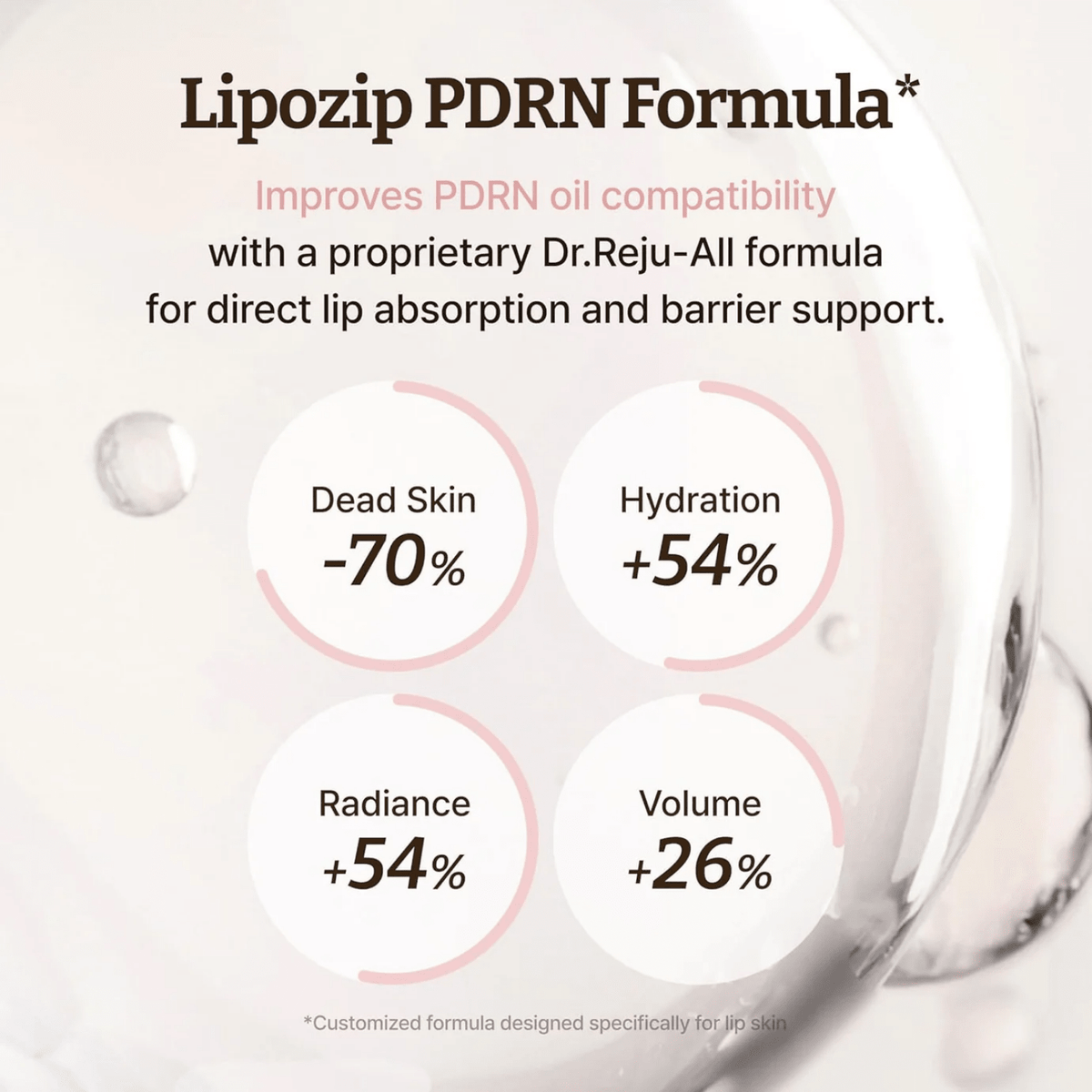Dr.Reju-AllDr.Reju-All Advanced PDRN Rejuvenating Lip Serum 10mlSkinShop