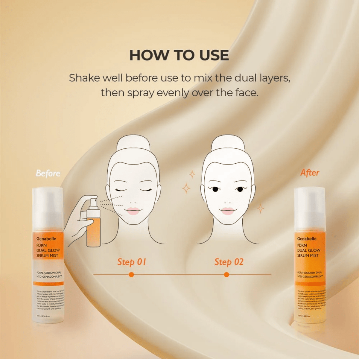 Genabelle PDRN Dual Glow Serum Mist 100ml SkinShop