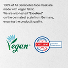 Genabelle PDRN Rejuvenating Mask (5ea) SkinShop