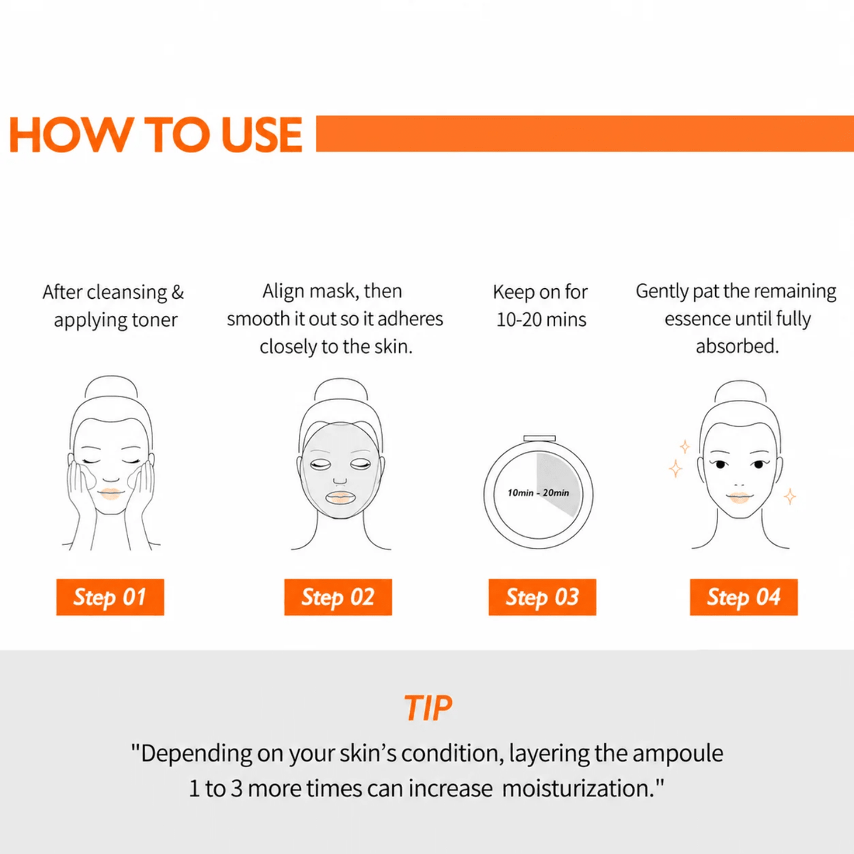 Genabelle PDRN Rejuvenating Mask (5ea) SkinShop