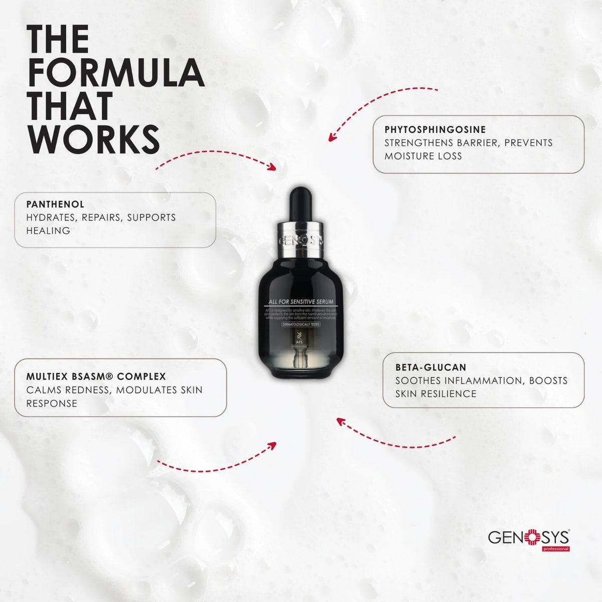 GenosysGenosys All for Sensitive Serum 30mlSkinShop