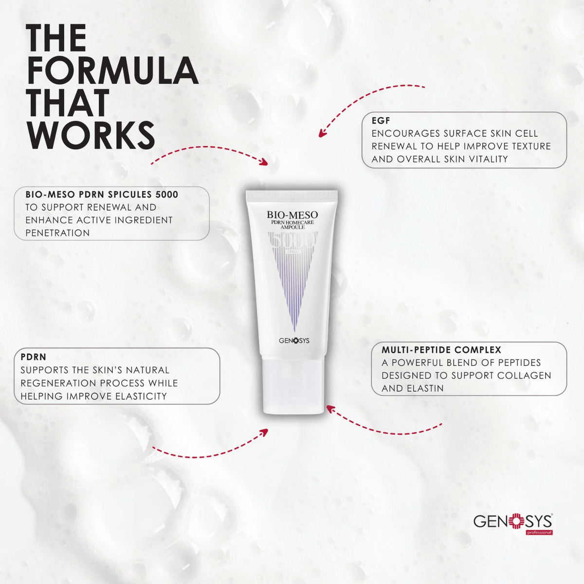 GenosysGenosys Bio Meso PDRN Homecare Ampoule 5000 50mlSkinShop
