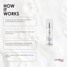 GenosysGenosys EGF Repair Oxymask Cream 50mlSkinShop