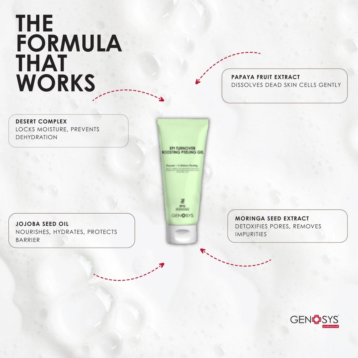 GenosysGenosys EPI Turnover Boosting Peeling Gel 100mlSkinShop