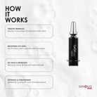 GenosysGenosys Eye Contour Cream 20mlSkinShop