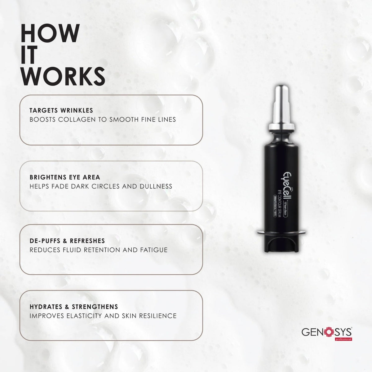 GenosysGenosys Eye Contour Cream 20mlSkinShop