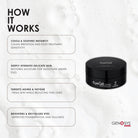 GenosysGenosys Eye Gel Peptide Patch (60 Patches)SkinShop