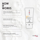 GenosysGenosys Intensive Blemish Balm Cream 50mlSkinShop