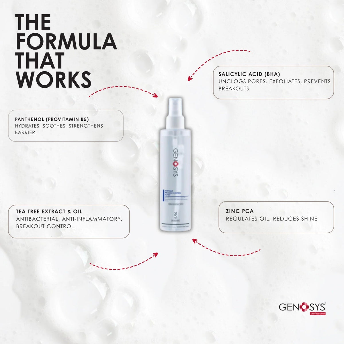 GenosysGenosys Intensive Problem Control Toner 200mlSkinShop