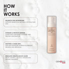 GenosysGenosys Microbiome Energy Infusing Mist 80mlSkinShop