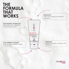 GenosysGenosys Multi Functional Anti Wrinkle Cream 50mlSkinShop