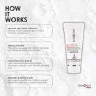 GenosysGenosys Multi Functional Anti Wrinkle Cream 50mlSkinShop