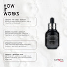 GenosysGenosys Multi Functioning Anti Wrinkle Serum 30mlSkinShop