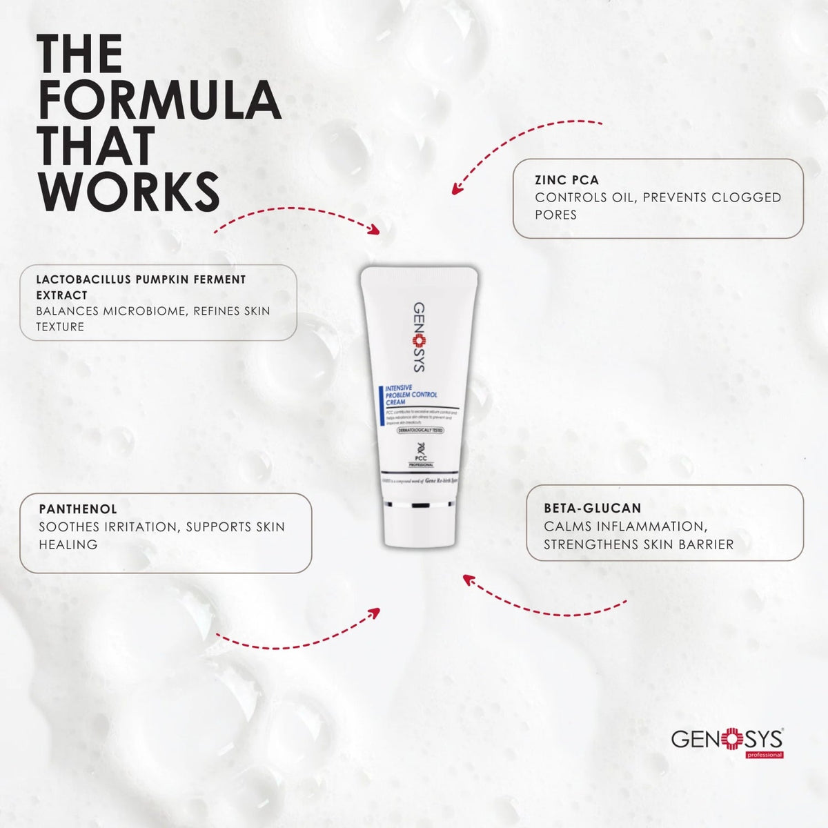 GenosysGenosys Problem Control Cream 50mlSkinShop