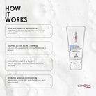 GenosysGenosys Problem Control Cream 50mlSkinShop