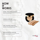 GenosysGenosys Refill Blemish Balm Cushion - IvorySkinShop