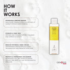 Genosys Skin Defender Lip & Eye Makeup Remover 200ml SkinShop