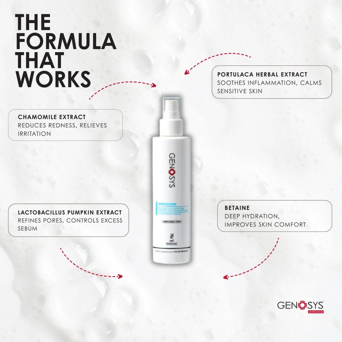 GenosysGenosys Snow Booster Toner 200mlSkinShop