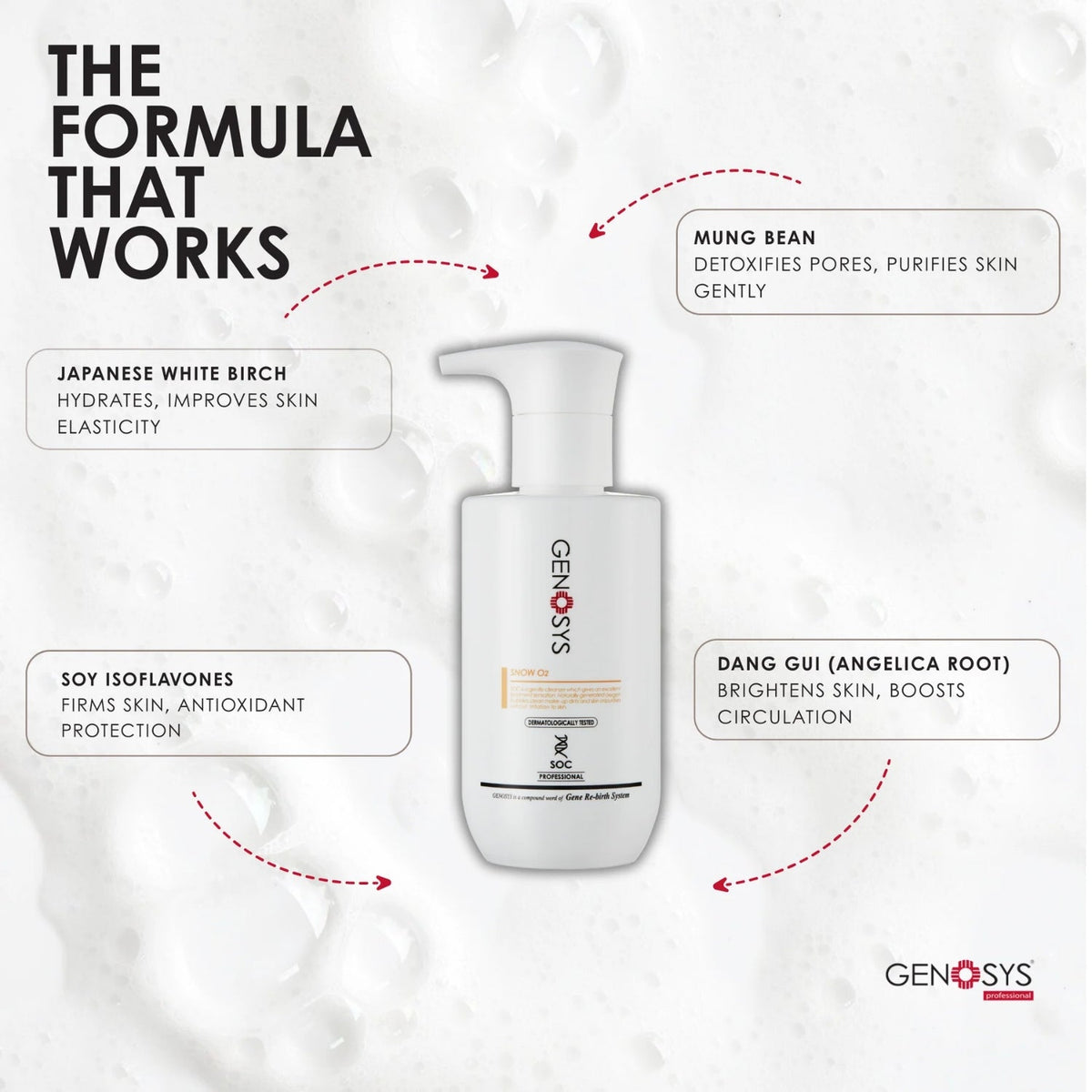 GenosysGenosys Snow O2 Cleanser 180mlSkinShop