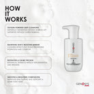 GenosysGenosys Snow O2 Cleanser 180mlSkinShop