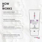 GenosysGenosys Ultra Shield Sun Cream SPF50 50mlSkinShop