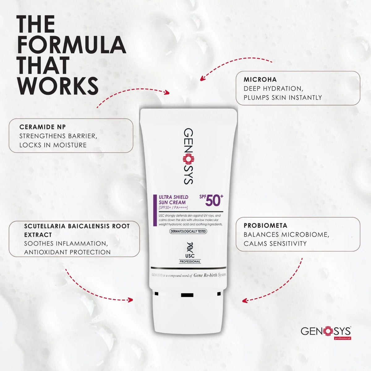 GenosysGenosys Ultra Shield Sun Cream SPF50 50mlSkinShop