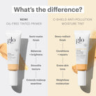 Glo Skin Beauty Glo Skin Beauty | Oil-Free Tinted Primer - SkinShop