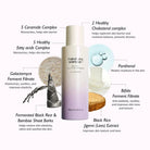 Haruharu WonderHaruharu Wonder Black Rice Probiotics Barrier Essence 120MLSkinShop