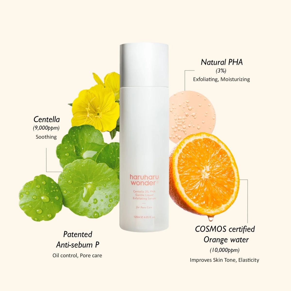 Haruharu Wonder Centella 3% PHA Gentle Liquid Exfoliating Serum 120ML SkinShop