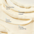 Image SkincareImage Skincare AGELESS+ Retinol Overnight Masque 0.5% Retinol Complex 50mlSkinShop