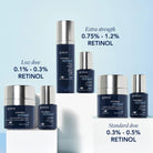 Image SkincareImage Skincare AGELESS+ Retinol Overnight Masque 0.5% Retinol Complex 50mlSkinShop