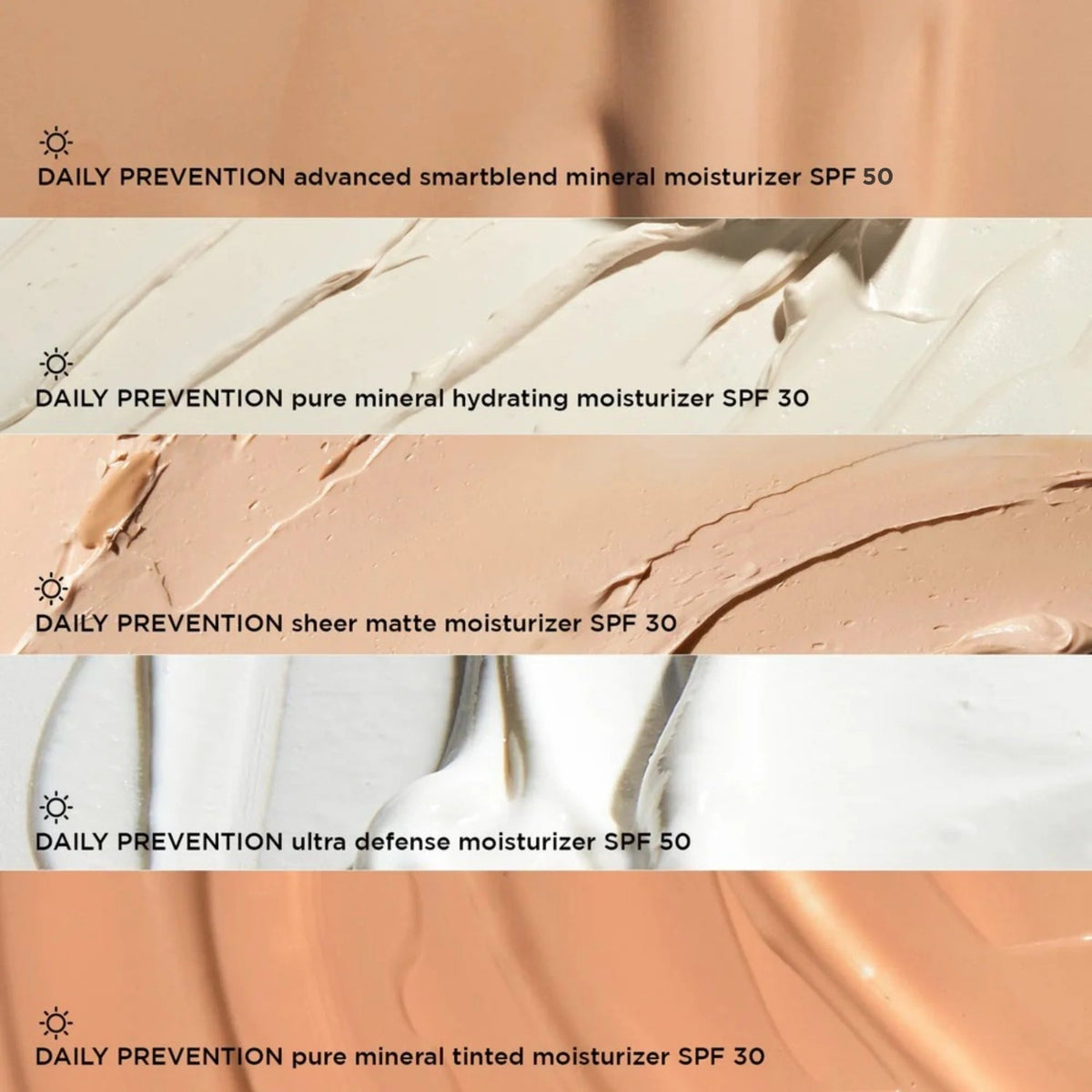 Image SkincareImage Skincare Daily Prevention Trial KitSkinShop