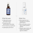 Image SkincareImage Skincare MD Restoring Power-C Serum 30mlSkinShop