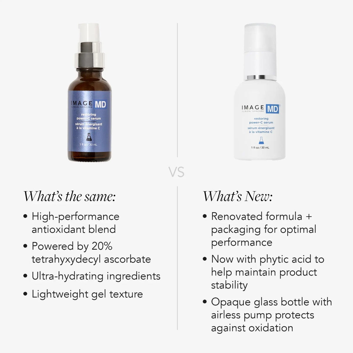 Image SkincareImage Skincare MD Restoring Power-C Serum 30mlSkinShop