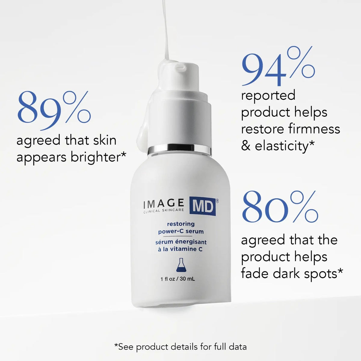 Image SkincareImage Skincare MD Restoring Power-C Serum 30mlSkinShop