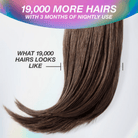 K18K18 FutureIQ™ Biomimetic Hair Longevity Serum 90mlSkinShop