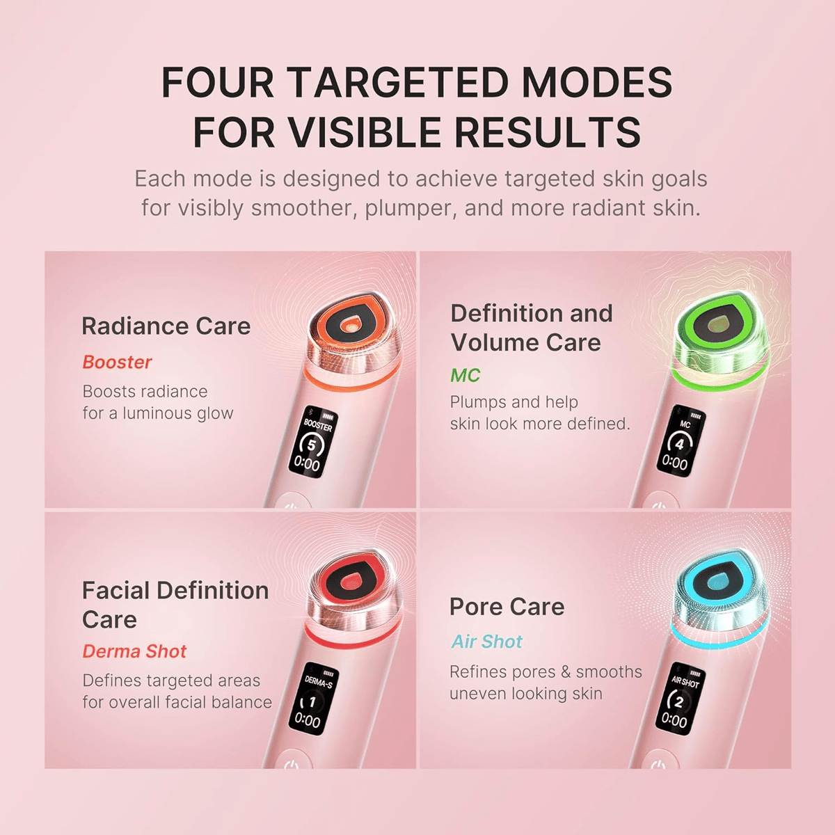MedicubeMedicube AGE-R Booster Pro X2 PinkSkinShop