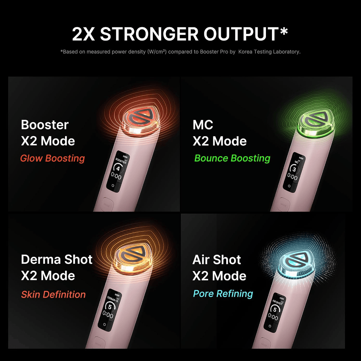MedicubeMedicube AGE-R Booster Pro X2 WhiteSkinShop