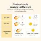 Medicube Kojic Acid Turmeric Vita Capsule Cream 53g SkinShop